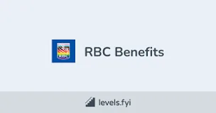 RBC Benefits logo